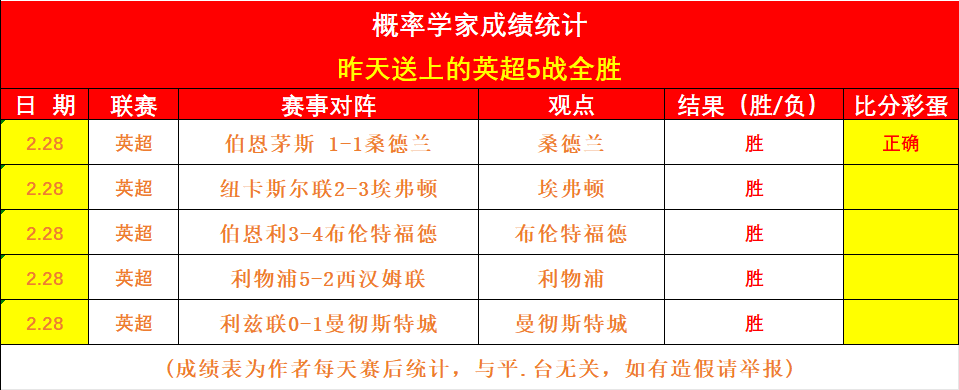 拜仁追逐尼,威廉姆斯,阿森纳亦积,广州马会,赛程安排,赛马资讯,马匹资料,会员服务