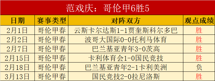 英伦老牌队,生存危机,期专家质合,广州马会,赛程安排,赛马资讯,马匹资料,会员服务