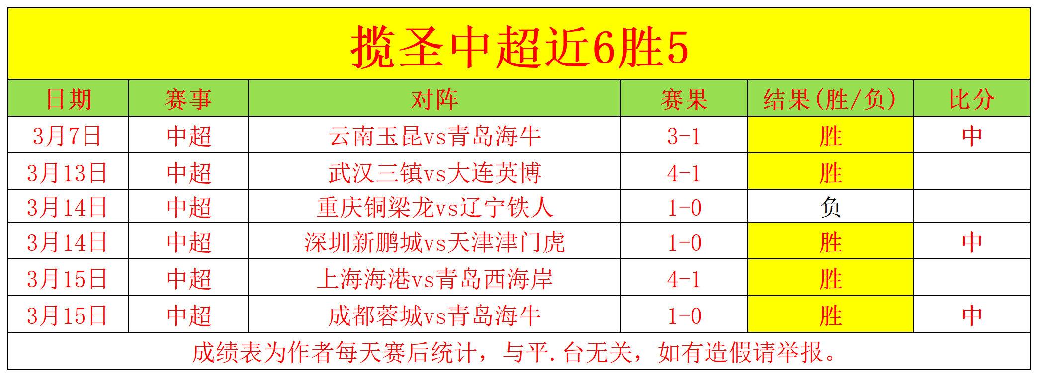 大乐透期号,专家推荐,质合分析前,广州马会,赛程安排,赛马资讯,马匹资料,会员服务