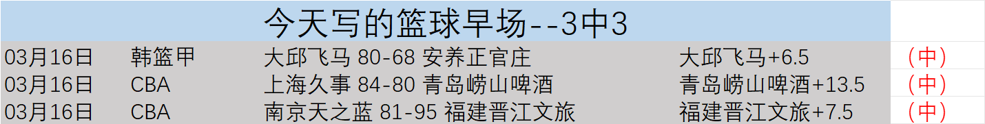 大谷翔平,号球棒创日,本棒球名人,广州马会,赛程安排,赛马资讯,马匹资料,会员服务