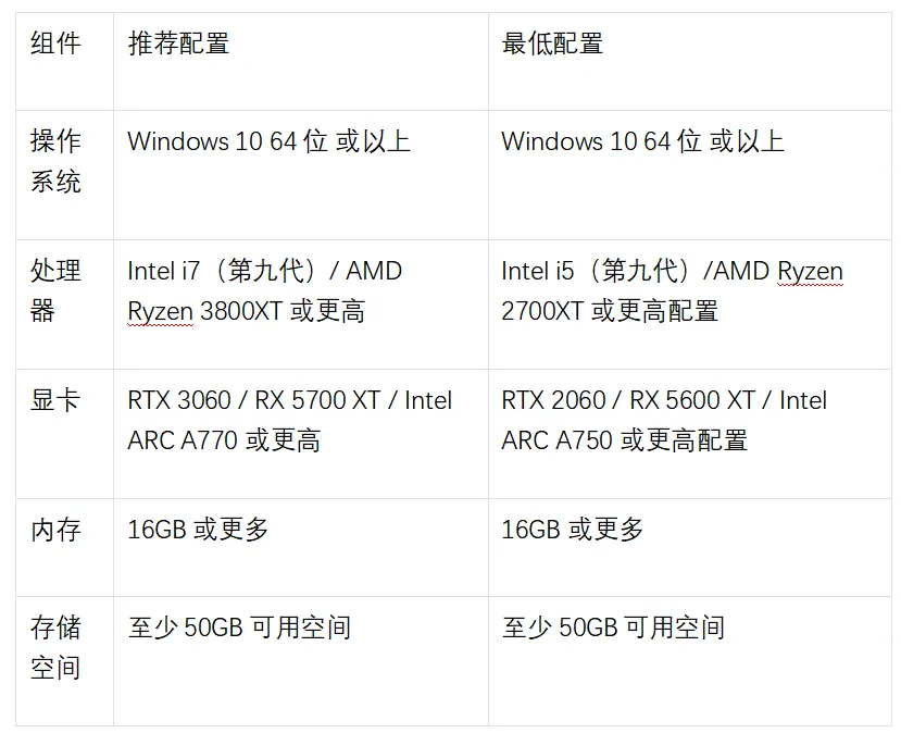 国米巴萨商,讨巴斯托尼,转会,广州马会,赛程安排,赛马资讯,马匹资料,会员服务