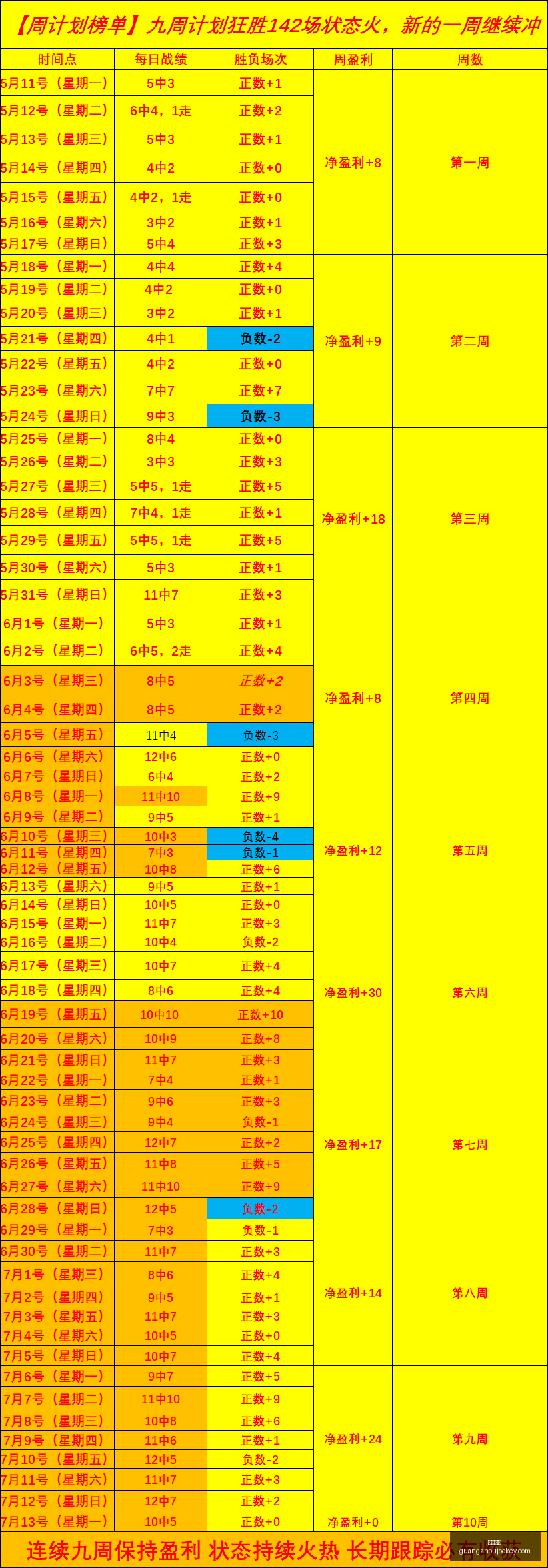 广州马会,赛程安排,赛马资讯,广州马会,赛程安排,赛马资讯,马匹资料,会员服务