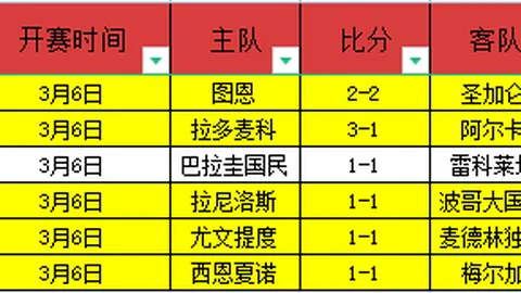 四道防线对手难挡！畅享这场极致流畅的对决盛宴？