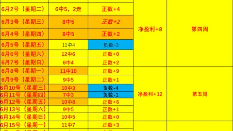 广州马会 112950