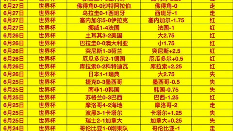 广州马会，赛马资讯， 113200 4