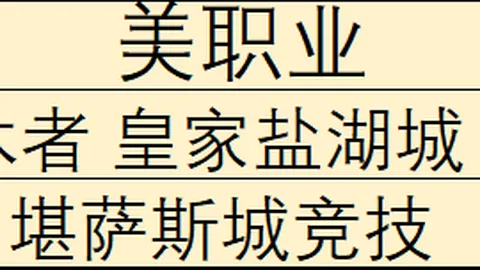 英超回归福利五大联赛重启小西英超赛事攻略